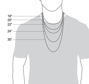 necklace length chart